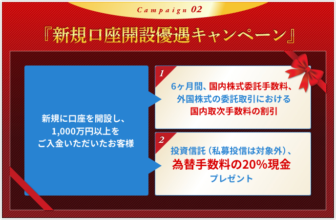 新規口座開設優遇キャンペーンの画像