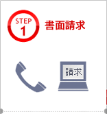 STEP1�@���ʐ���