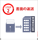 STEP2�@���ʂ̕ԑ�