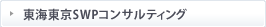 ���C����SWP�R���T���e�B���O