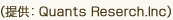 �i�񋟁FQuants Reserch.Inc�j