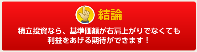 結論 積立投資なら、基準価額が右肩上がりでなくても利益をあげる期待ができます!