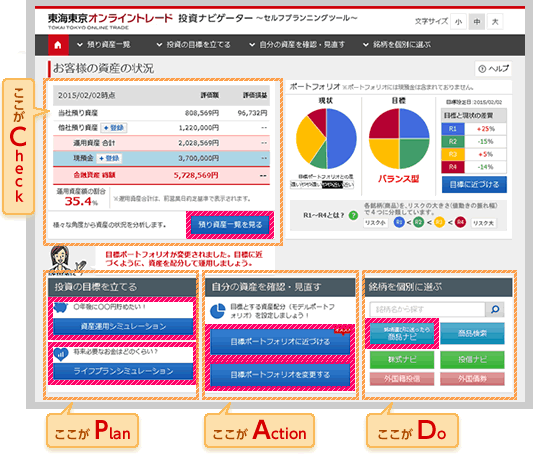 オンライントレードにログインし投資ナビゲーターを起動