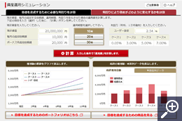 資産運用シミュレーション