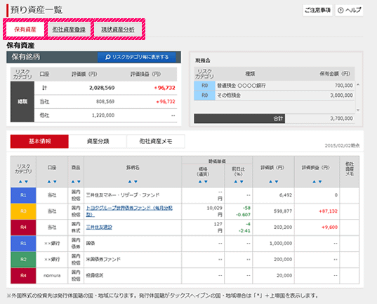 預り資産一覧