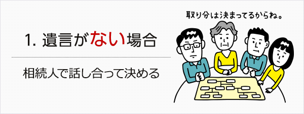 1.遺言がない場合　相続人で話し合って決める