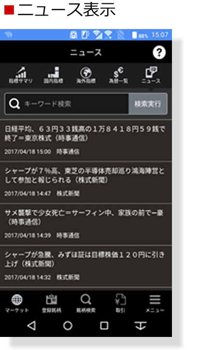 ニュース表示のイメージ