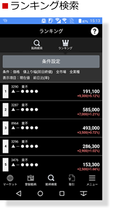 ランキング検索のイメージ
