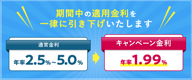 期間中の適用金利を一律に引き下げいたします キャンペーン金利 年率1.99%