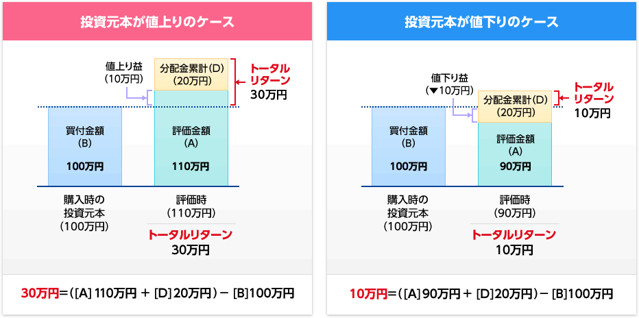 g[^^[̃C[W}