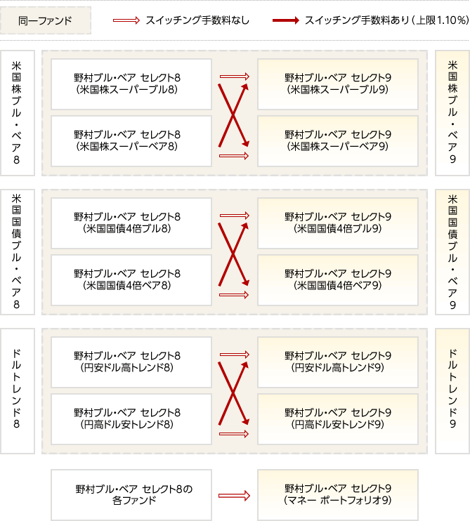 u쑺uExA ZNg7ṽXCb`ÕC[W}