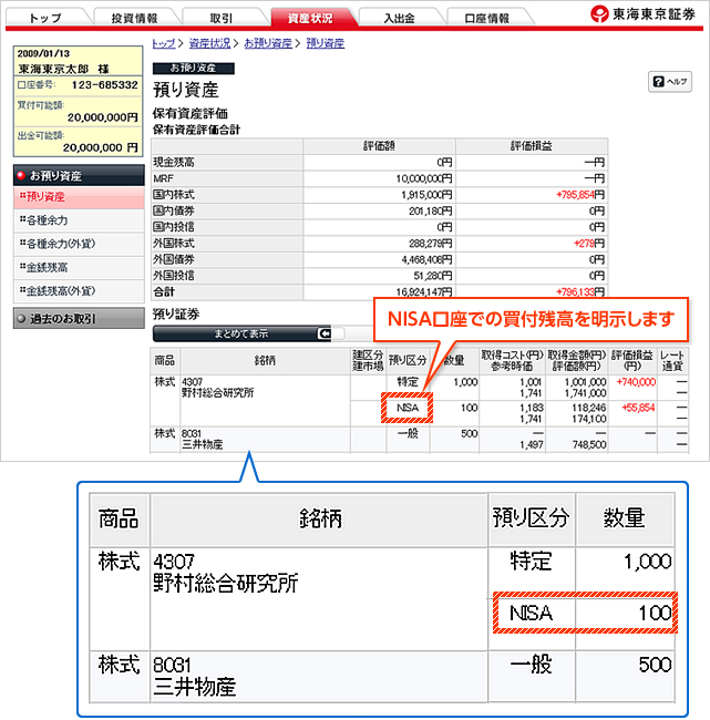 少額投資非課税制度 愛称 Nisa ニーサ に係るオンライントレード画面のご案内 東海東京証券
