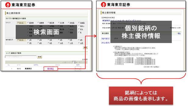 画面イメージ
