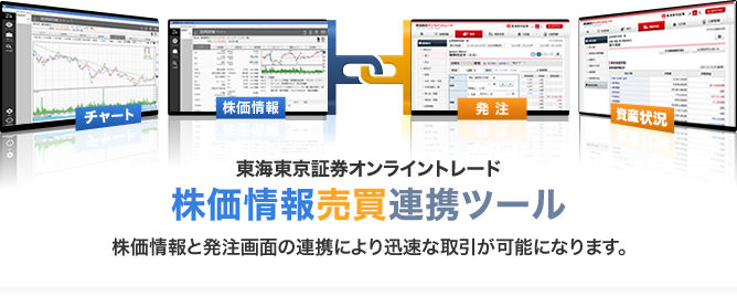 東海東京証券オンライントレード 株価情報売買連携ツール