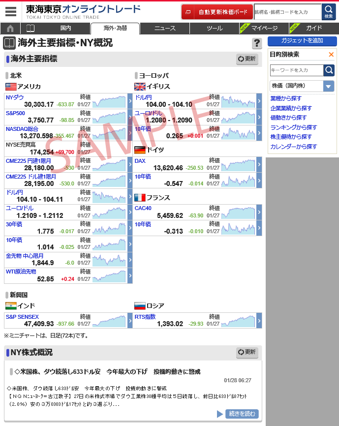 マイクロソフト 株価 リアルタイム