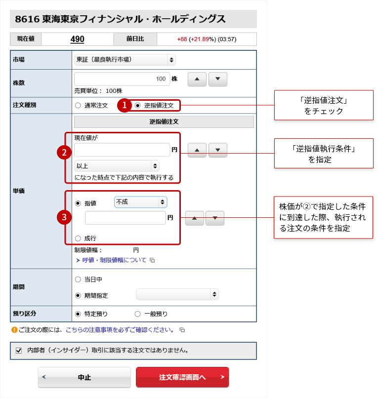 「逆指値注文」をチェック、「逆指値執行条件」を指定、株価が上記の条件にヒットした際に執行される注文の条件を指定、「注文確認画面へ」をクリック