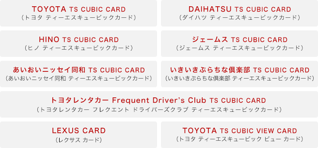 東海東京ポイントサービス 東海東京証券