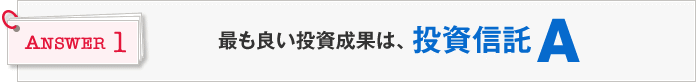 ANSWER 1 : 最も良い投資成果は、投資信託A