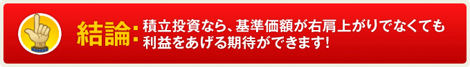 結論:積立投資なら、基準価額が右肩上がりでなくても