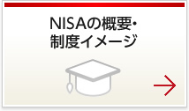 NISÅTvExC[W