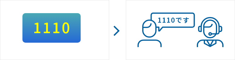 4桁の数字を電話で担当者に伝える