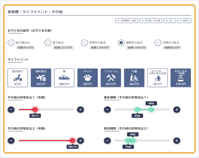 投資ナビゲーター「ライフプランシミュレーション」のシュミレーション結果の画像