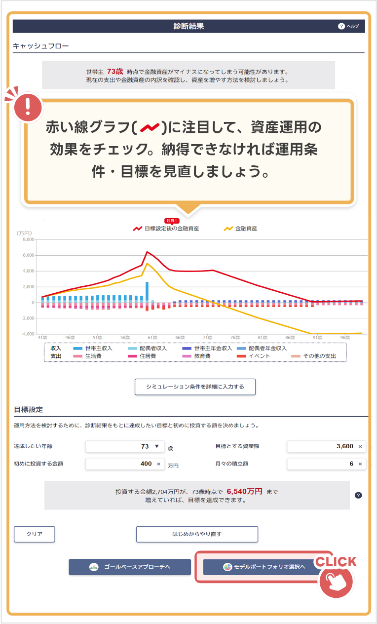 投資ナビゲーター「ゴールベースアプローチ」の診断結果の画像