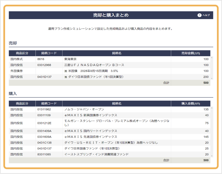 投資ナビゲーターの売却と購入の画面