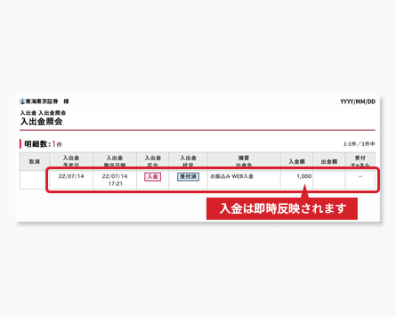 STEP 7のイメージ1