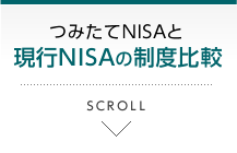 つみたてNISAと現行NISAの制度比較