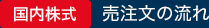 国内株式ー売注文の流れ