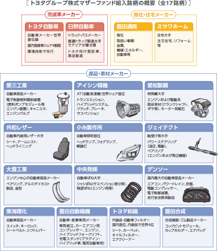 g^O[v}U[t@hg̊Tv