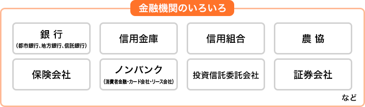 金融機関のいろいろ