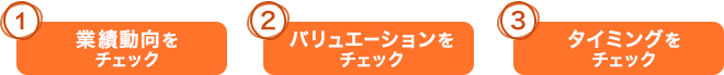 1 業績動向をチェック　2 バリュエーションをチェック　3 タイミングをチェック