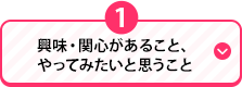 1 興味・関心があること、やってみたいと思うこと