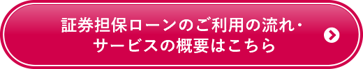 証券担保ローンのご利用の流れ・サービスの概要はこちら