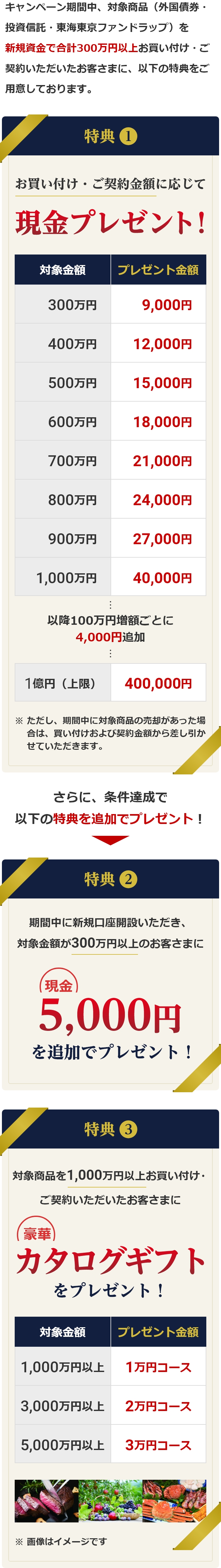 カタログギフトプレゼントコースの特典内容