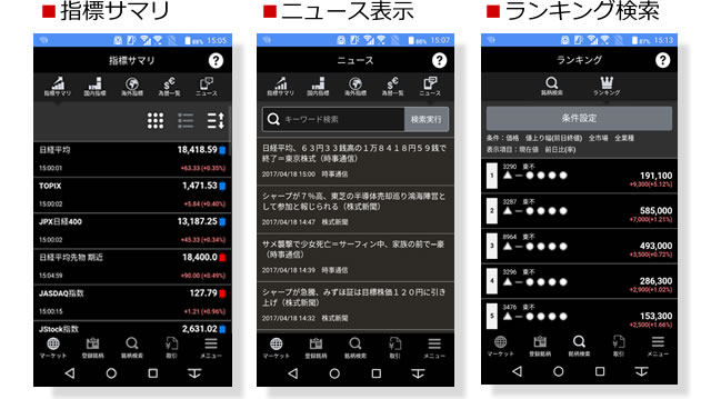 指標サマリ・ニュース表示・ランキング検索のイメージ